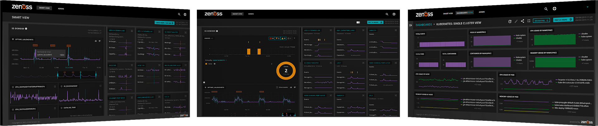 Intelligent Application And Service Monitoring Aiops Zenoss Intelligent Application And Service Monitoring Aiops Zenoss
