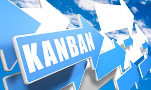 Kanban Capacity Management