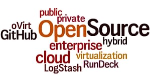 open source word cloud