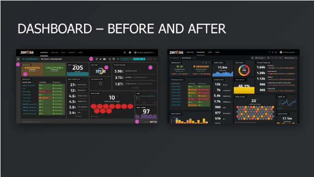 Dashboard - before and after
