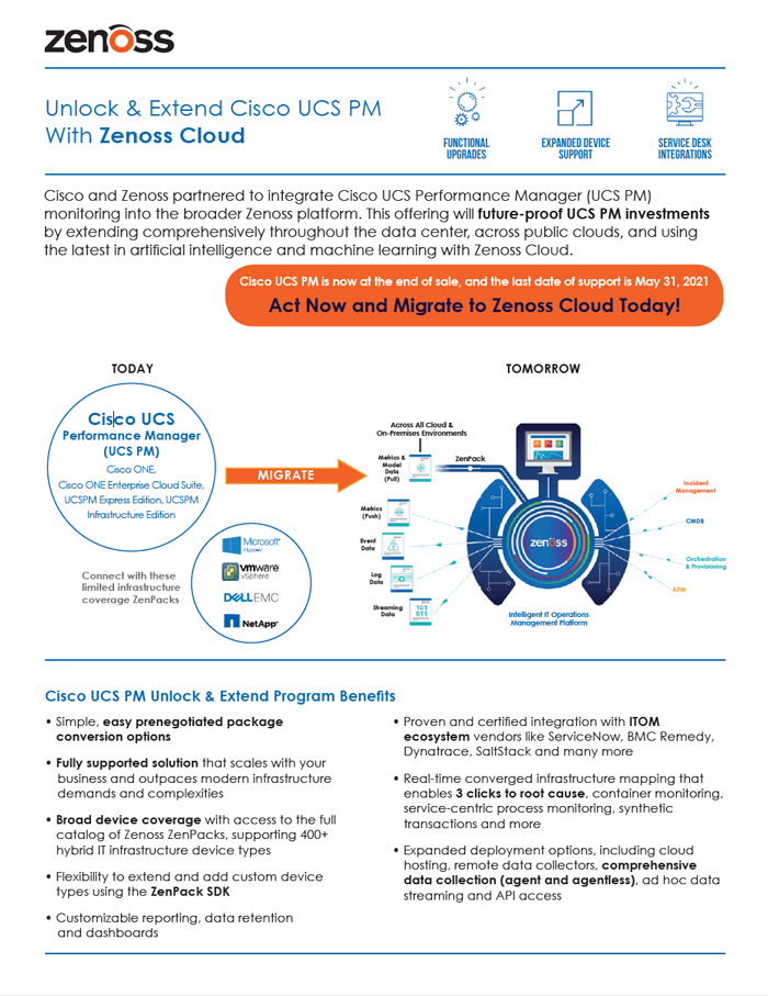 Unlock & Extend Cisco UCS PM With Zenoss Cloud