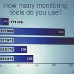 gartner IT summit tools stats