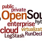 wordle open source word cloud