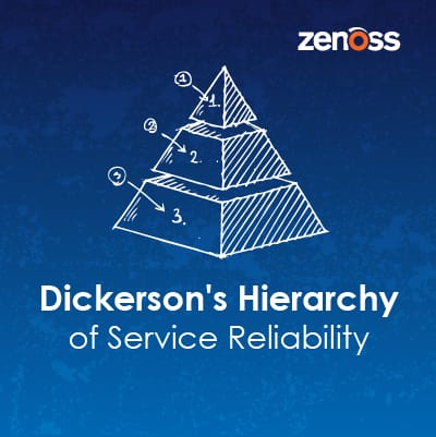 Dickerson's Hierarchy of Service Reliability