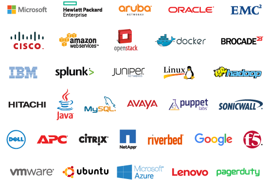 Integrations & Extensions - Zenoss ZenPacks