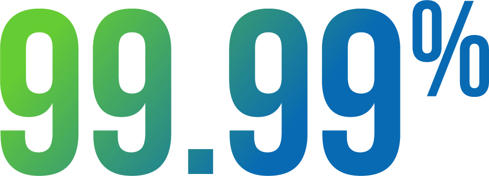 Reduce Alert Noise 99.99%